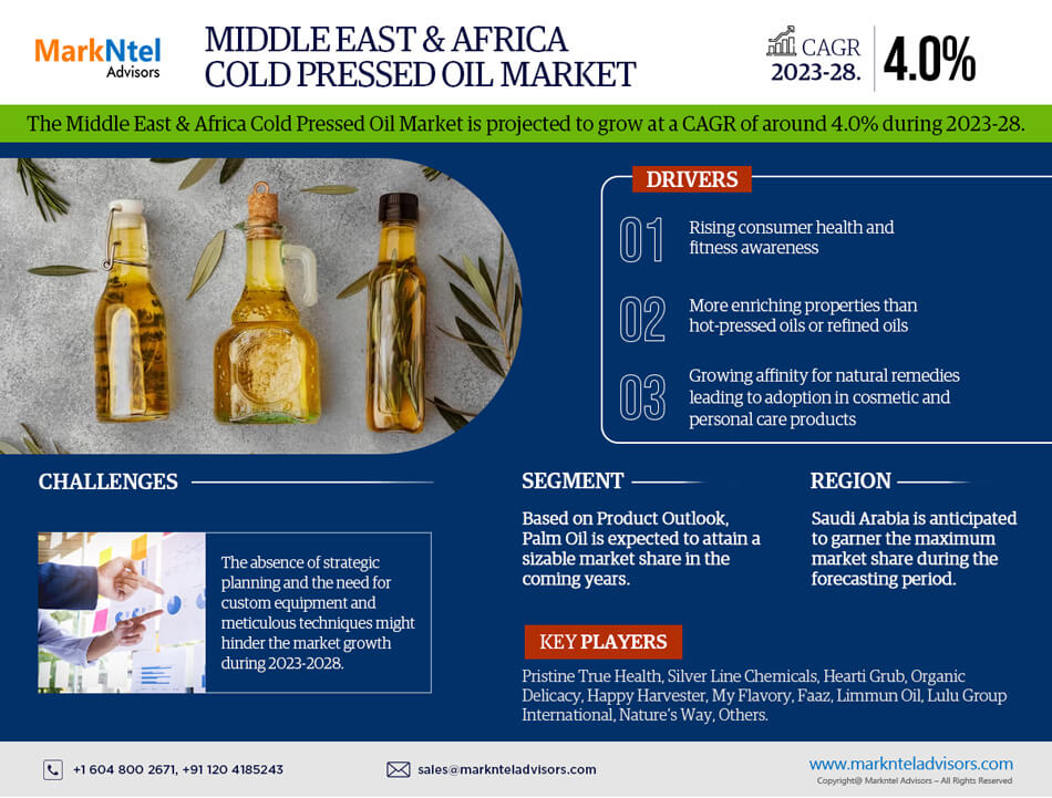 Spotlight on Middle East & Africa Cold Pressed Oil Market: Technology Giants Making Waves Again, Featuring Key Players| Pristine True Health, Silver Line Chemicals, Hearti Grub