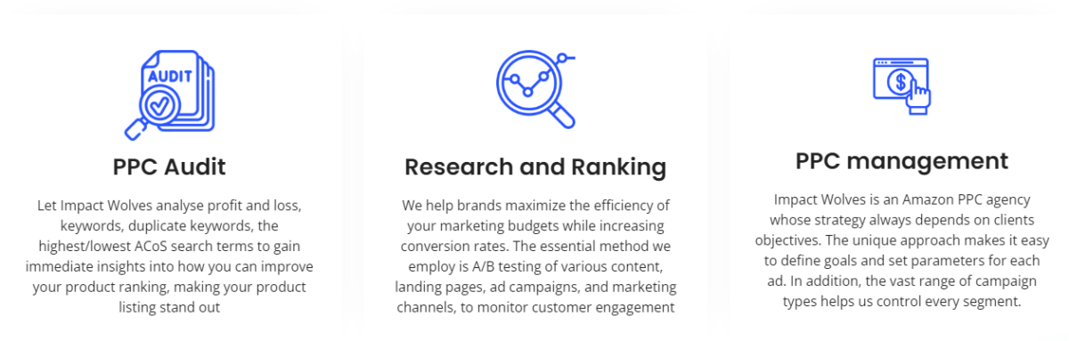 Impactwolves, your premier Amazon PPC agency