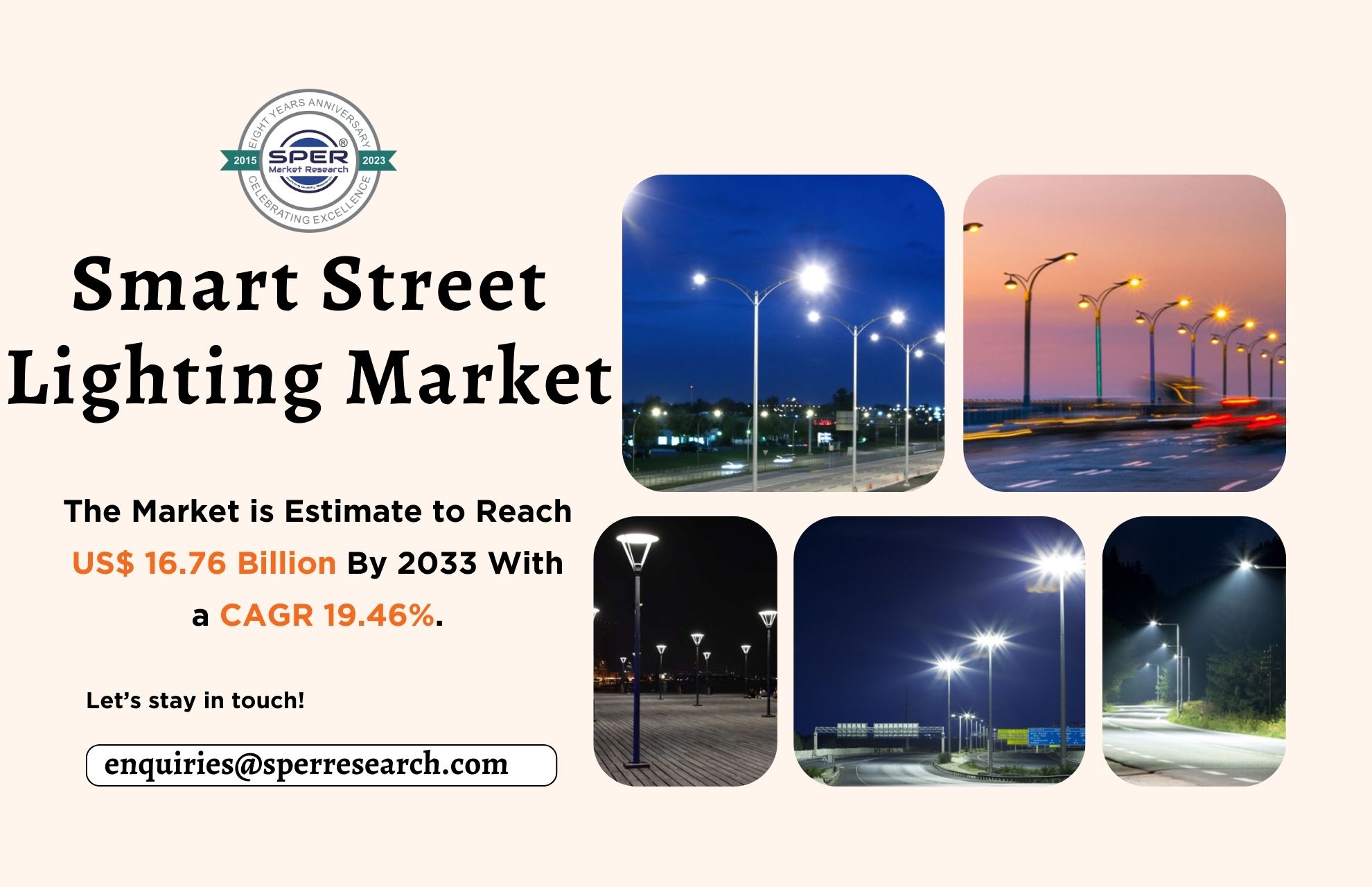 Smart Street Lighting Market Size, Share, Growth Strategy, Upcoming Trends, Business Challenges, Opportunities and Future Competition Till 2033: SPER Market Research
